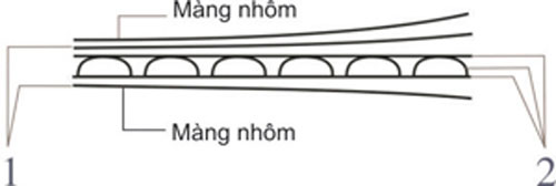 túi khí cách nhiệt chống nóng mái tôn nhà xưởng