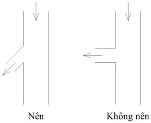 Bấm vào ảnh để xem kích thước thật