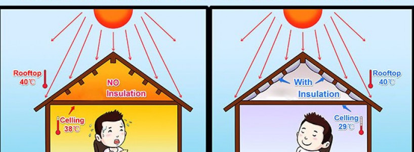 Vật liệu cách nhiệt là gì & Top vật liệu cách nhiệt phổ biến nhất hiện nay?