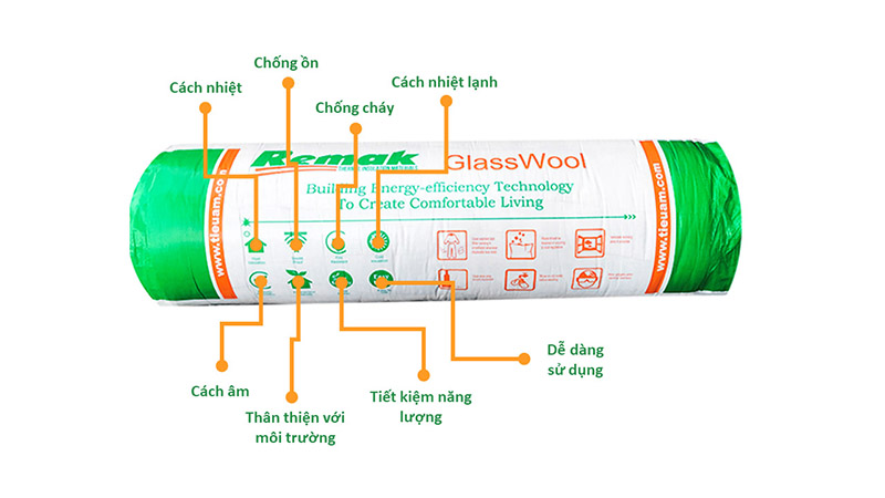 Bông thủy tinh dạng cuộn bao bì Remak Bông thủy tinh dạng cuộn bao bì Remak