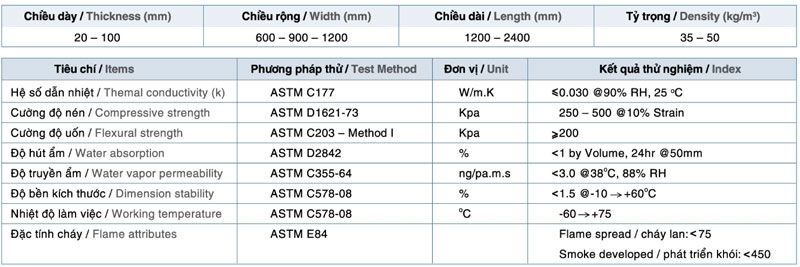 xop-xps-quy-cach